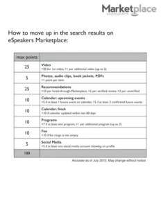 eSpeakers algorithm