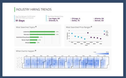 ESPEAKERS-hiring-img Hiring trends | eSpeakers