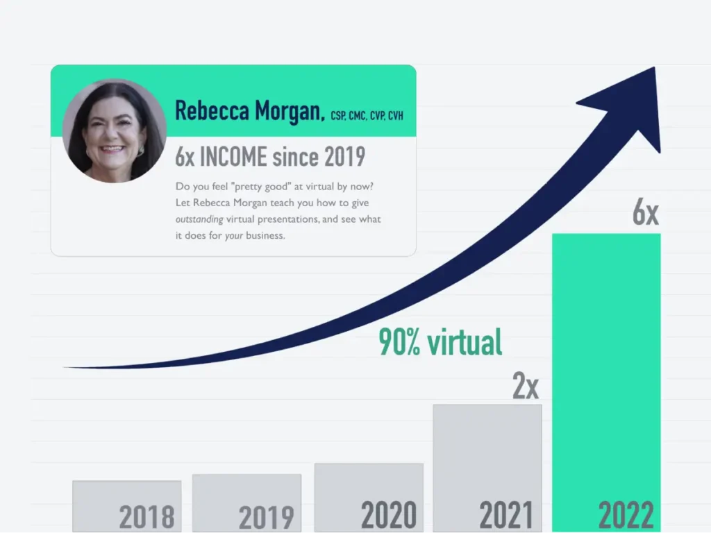 Rebecca Morgan-income graph
