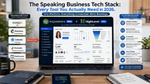 eSpeakers PRO and HighLevel CRM integration showing profile, pipeline, calendar, funnels, and email marketing connected as one speaker business platform