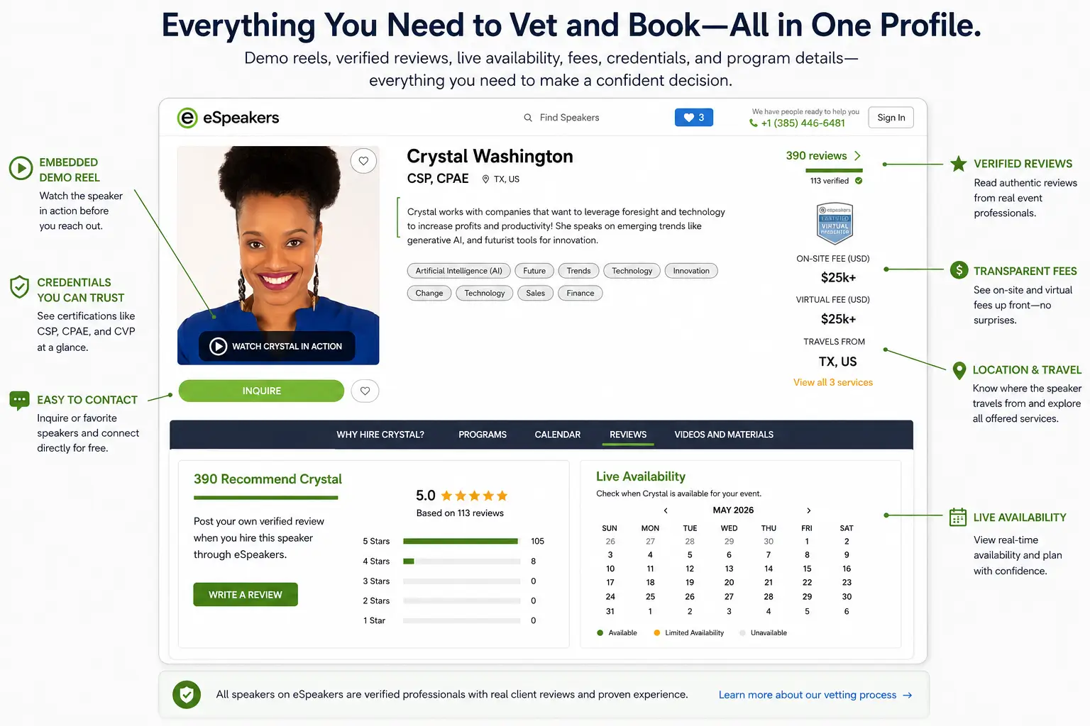 eSpeakers Marketplace speaker profile showing embedded demo reel, verified client reviews, live availability calendar, fee range, and credential badges, complete vetting information in one place