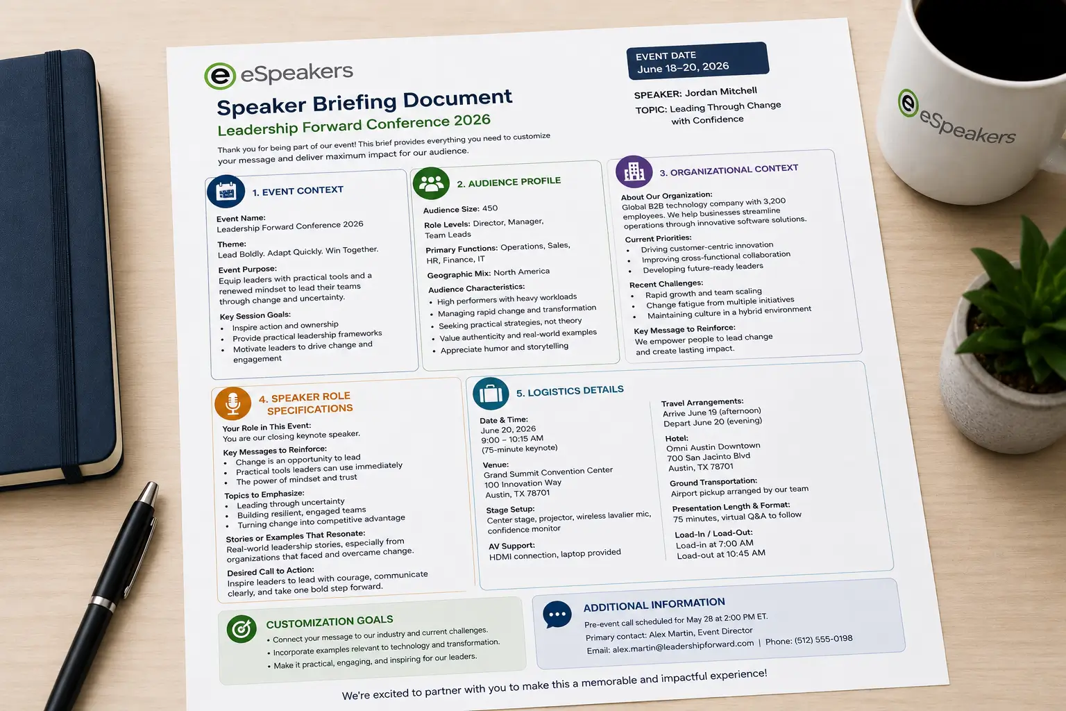 Example completed speaker briefing document for a corporate leadership conference, showing audience profile, organizational context, customization goals, and day-of logistics
