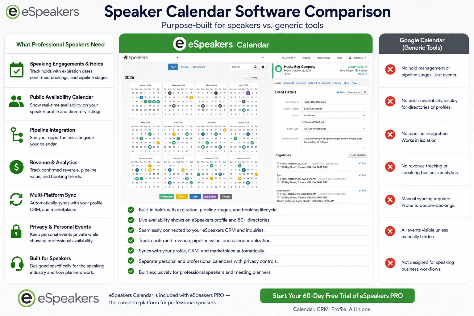 Comparison of speaker calendar software features, eSpeakers Calendar vs. generic tools like Google Calendar for managing speaking engagements
