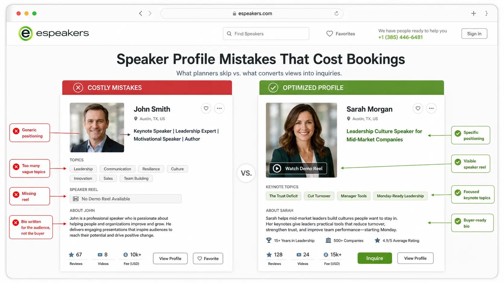 Example of speaker profile mistakes on a directory listing, generic positioning, missing reel, vague topics, compared to optimized eSpeakers profile that converts views to bookings