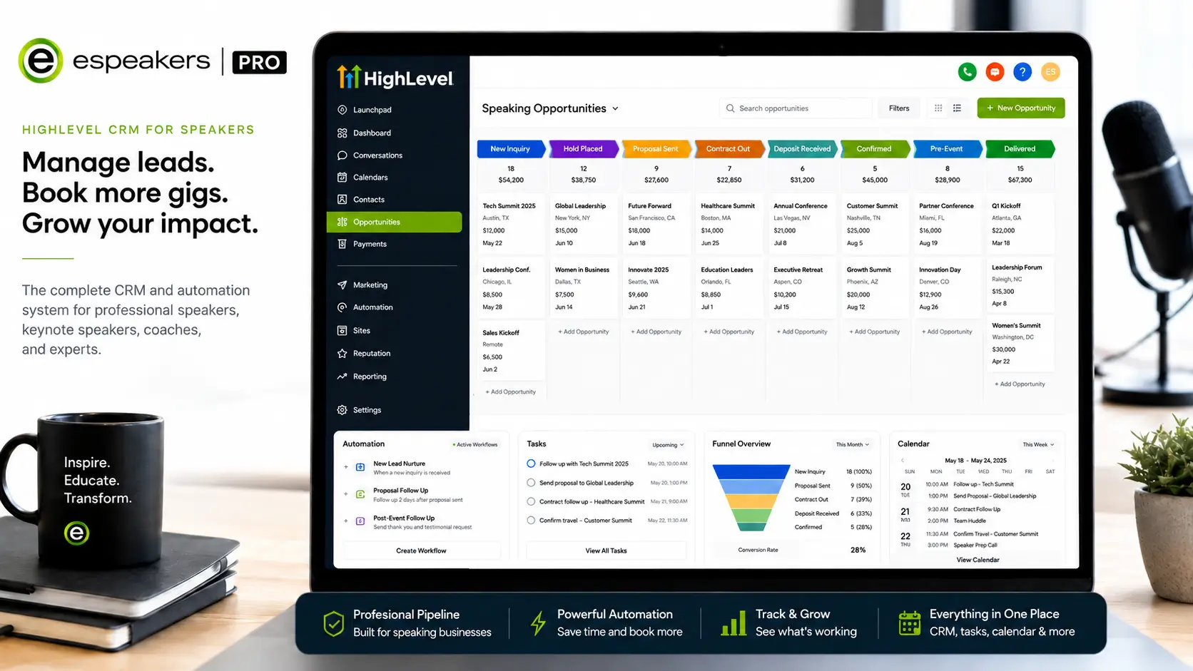 highlevel-crm-speaker-pipeline-stages-inquiry-hold-booked-delivered