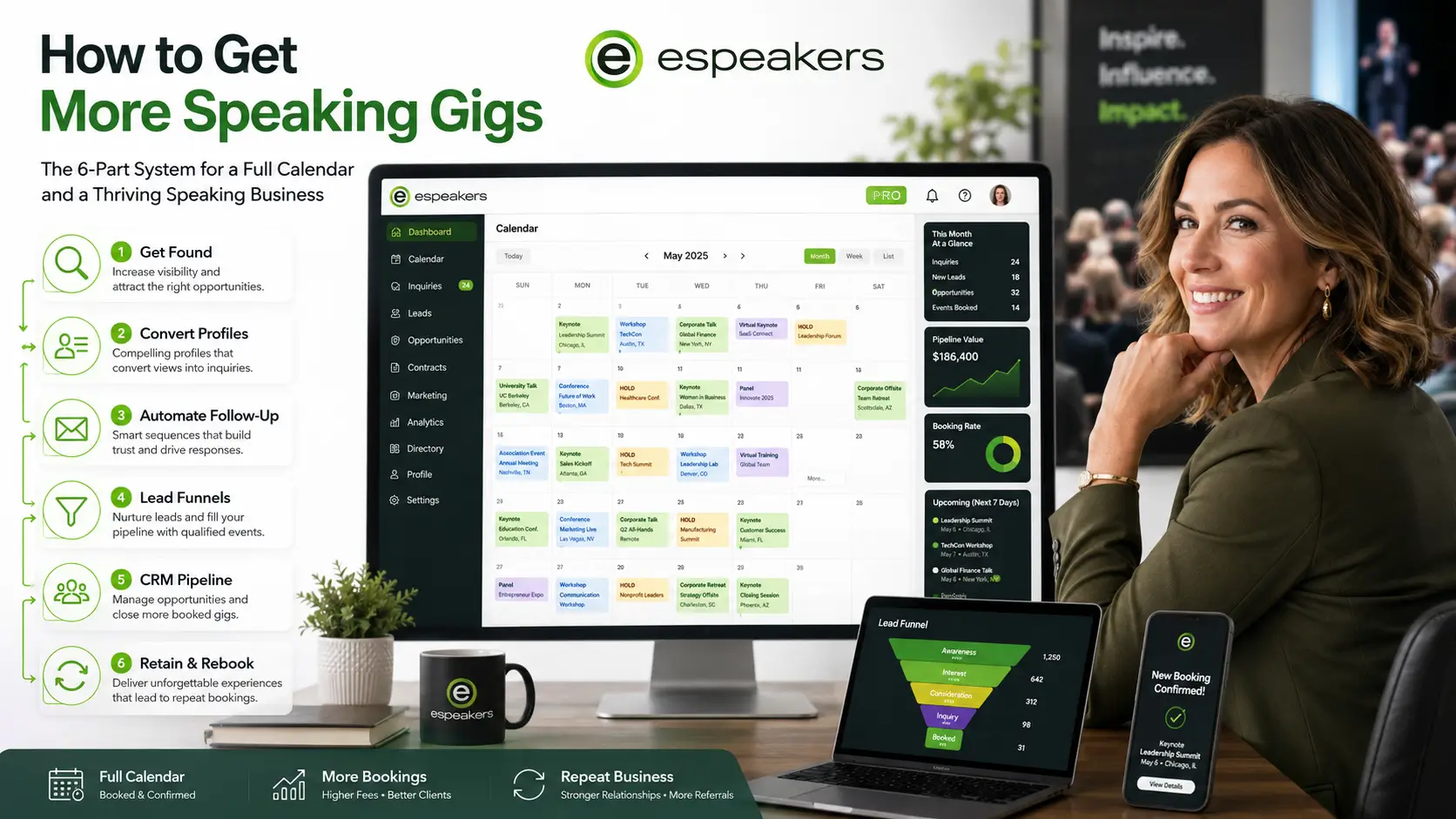 Professional speaker with full booking calendar, the 6-part system for getting more speaking gigs using eSpeakers PRO directory presence, marketing funnels, and HighLevel CRM automation