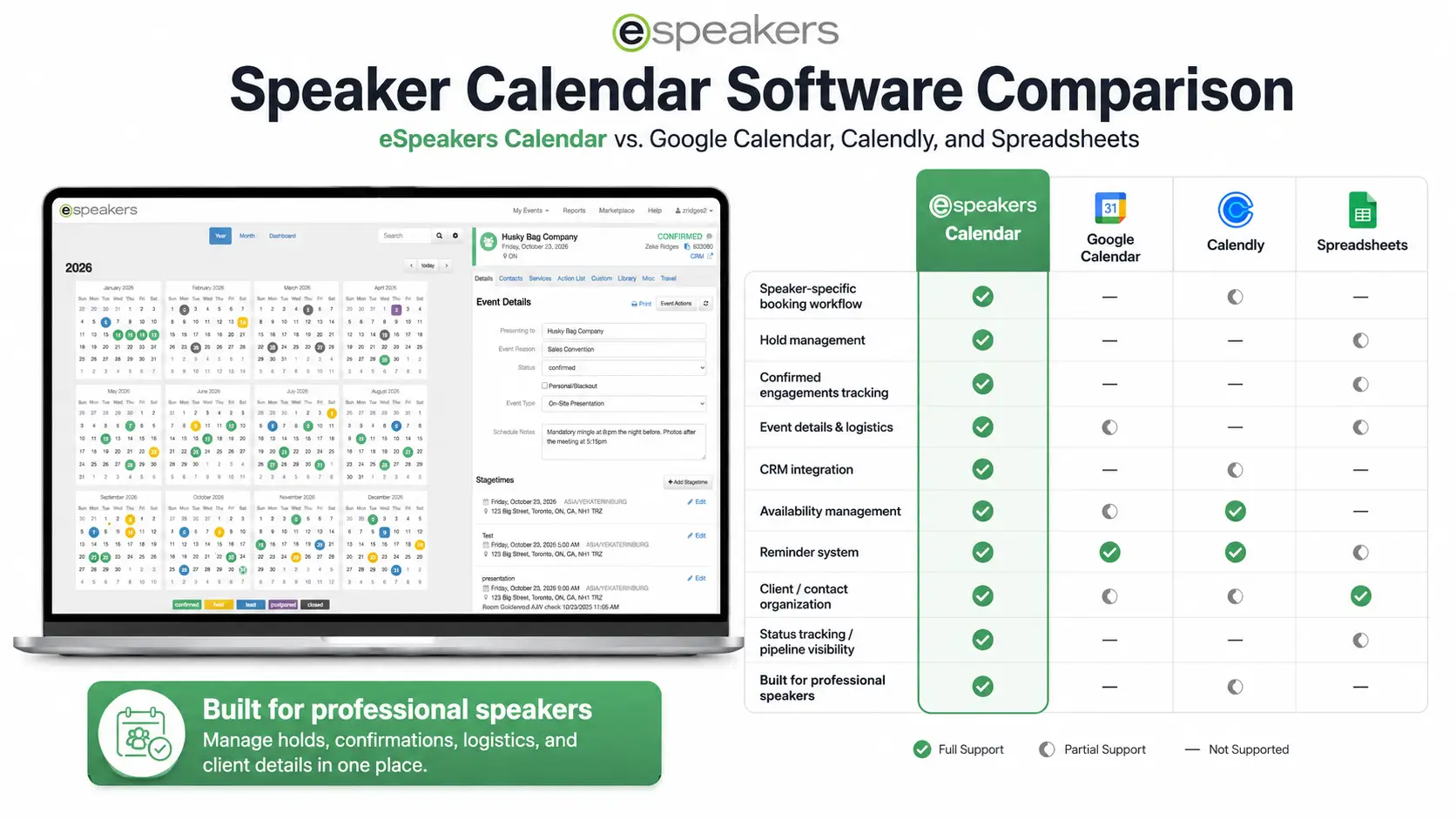Speaker calendar software comparison table, eSpeakers Calendar versus Google Calendar, Calendly, and spreadsheets for professional speaking business booking management