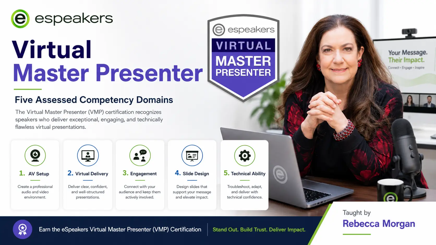 Virtual Master Presenter VMP certification course showing five assessed competency domains, AV setup, virtual delivery, engagement, slide design, and technical ability taught by Rebecca Morgan